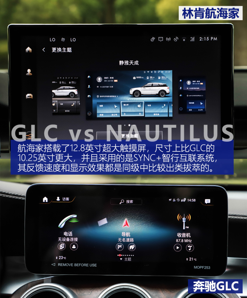 ҌGLC