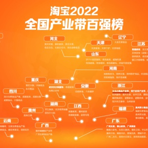 Ԍ2022ȫa(chn)I(y)ُ(qing)xλȫ